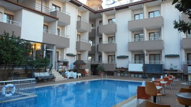 SELENIUM HOTEL