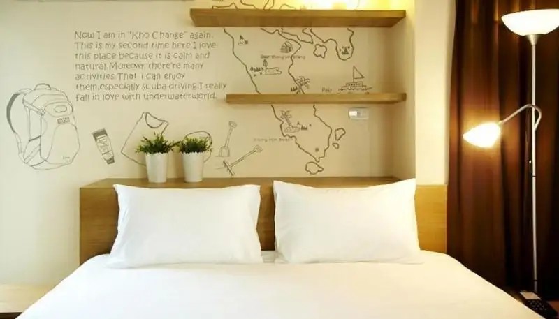 THE LOFT 77 HOTEL
