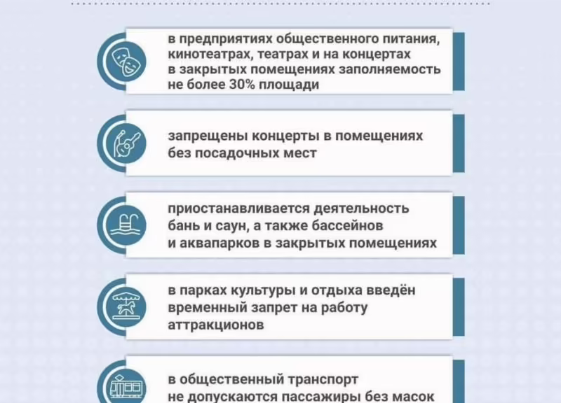 ЕВРОПА БИЗНЕС-ОТЕЛЬ