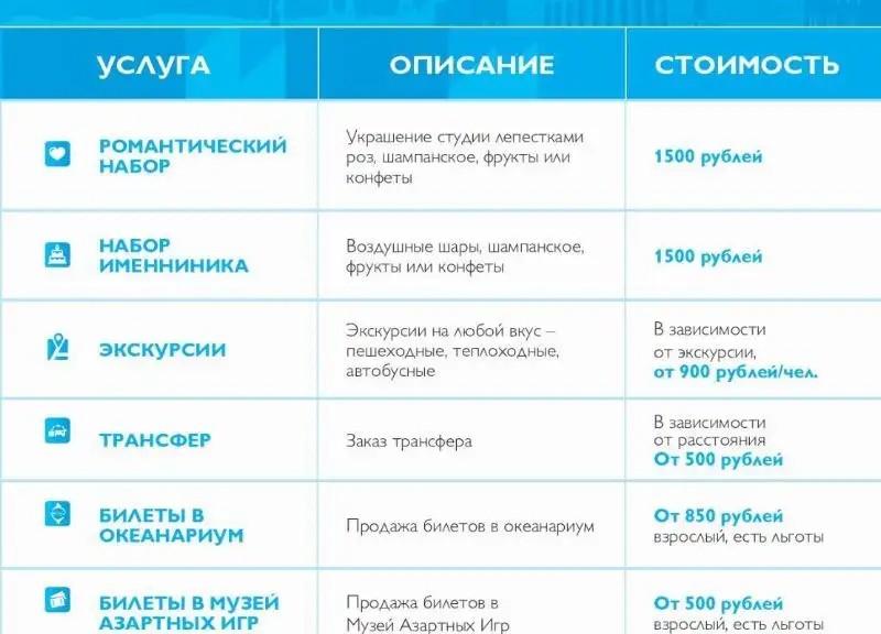 ТРАВЕЛТО НА НЕВЕ (TRAVELTO НА НЕВЕ)