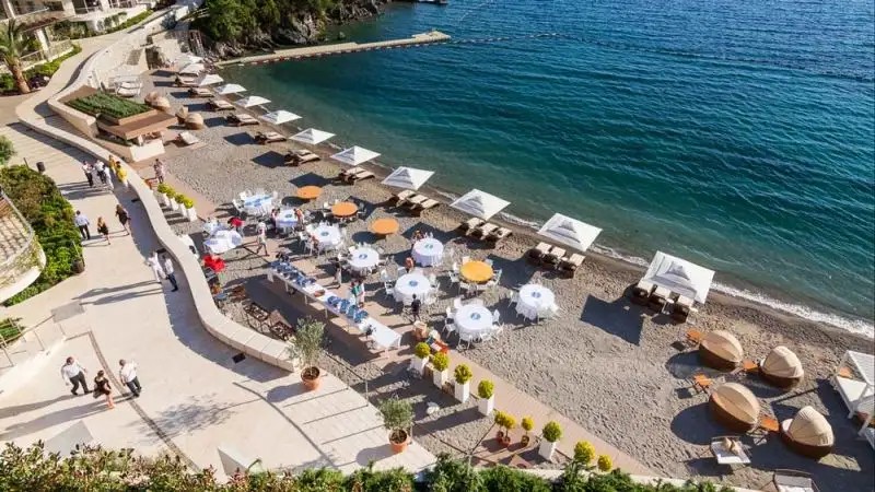 DUKLEY HOTELS & RESORTS